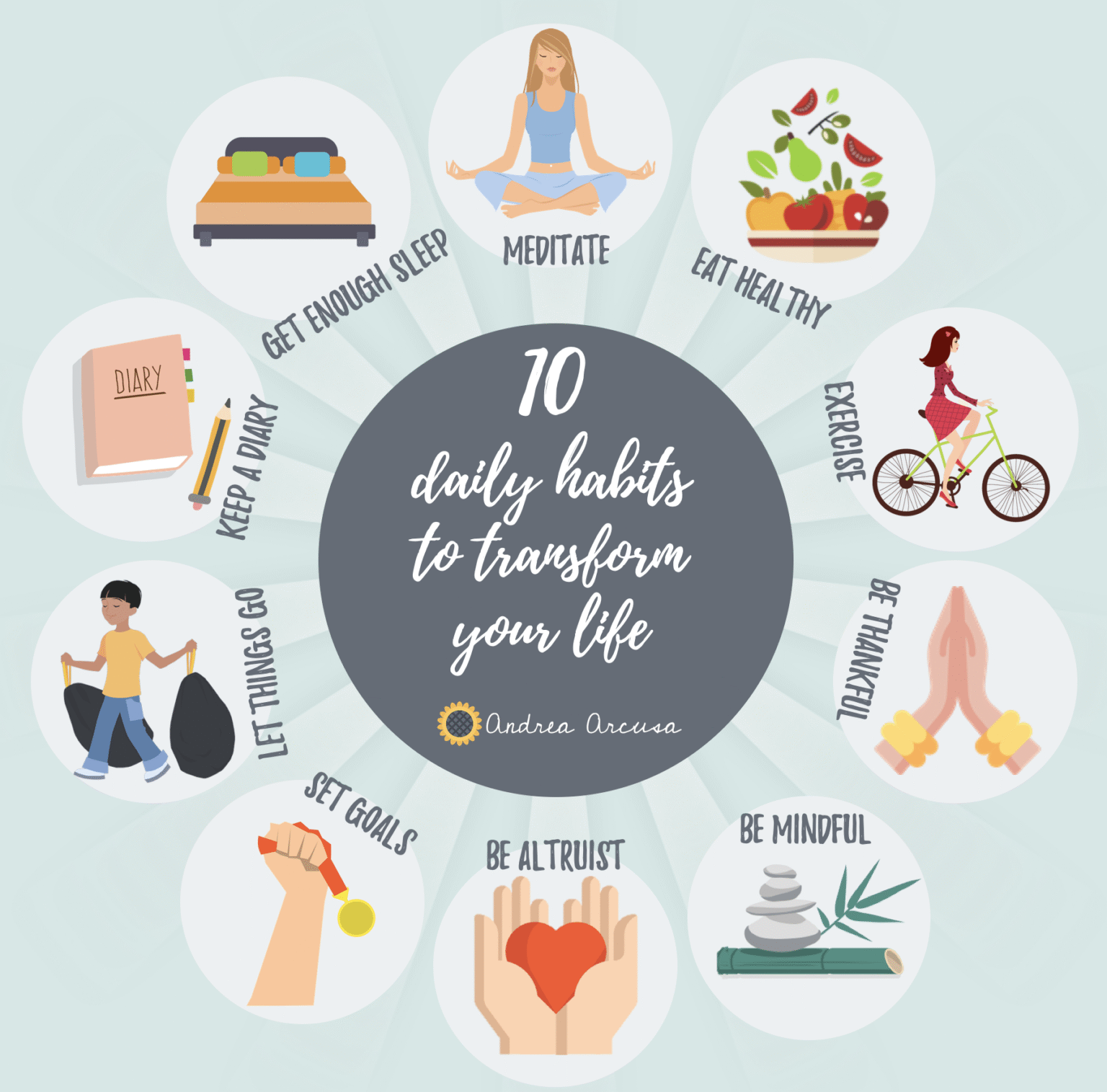 How Building Daily Habits Can Transform Your Life Over Time - MAN OF PRESS