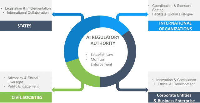 41599_2024_3560_Fig1_HTML