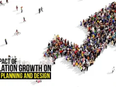 How Urban Communities Are Adapting to Rapid Population Growth in 2026