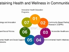 Community Health Initiatives: Wellness Beyond Hospitals