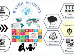 Global Water Crisis in 2026 — How Communities Are Adapting