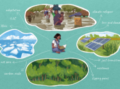 Climate Change and Human Resilience: Stories from Around the Globe